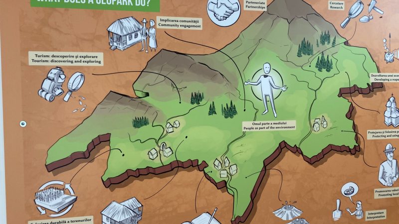 GeoGate – Visiting Center UNESCO Geopark